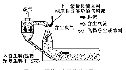 ˮ����D(zhu��n)�G��G�ֽ��ʈDʾ