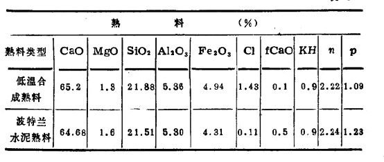 ���D(zhu��n)�G�͜����a(ch��n)�ɷ֌���