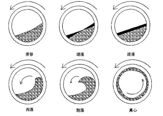 ���D(zhu��n)�G��(n��i)�����\�D(zhu��n)��B(t��i)