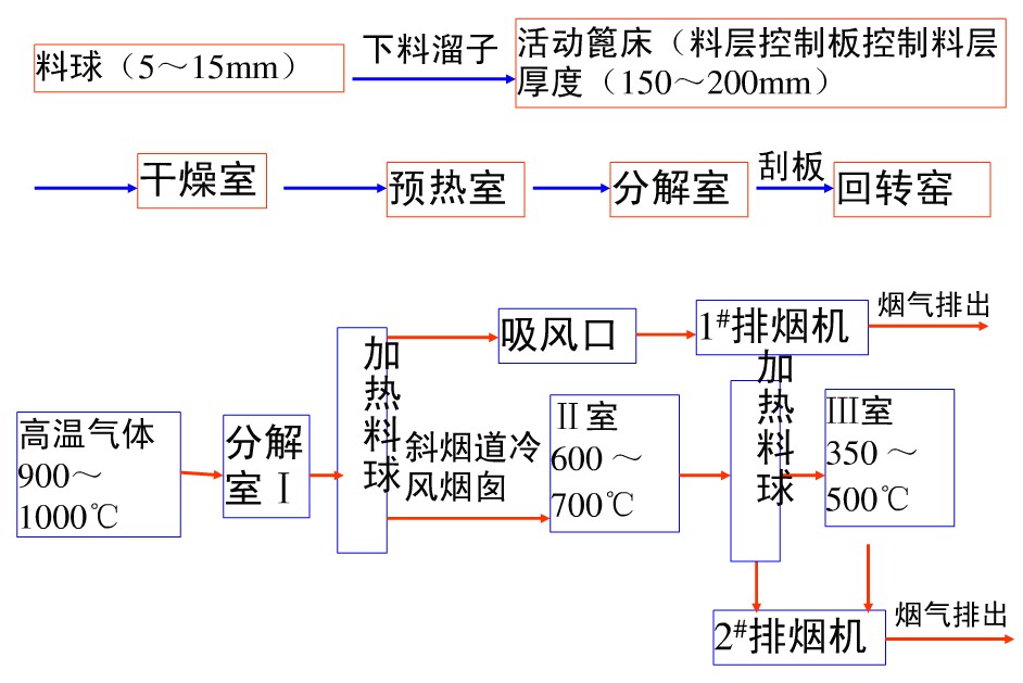 ���D(zhu��n)�G�A(y��)���O(sh��)��t���Ӽӟ�C(j��)���\(y��n)�D(zhu��n)����