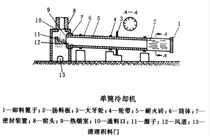 ���D(zhu��n)�G��s�C�Y��