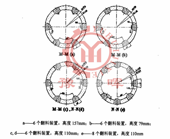 ���D(zhu��n)�G�����O(sh��)��Y(ji��)��(g��u)