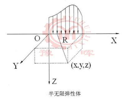 ��ĥ�C��o�ޏ����w