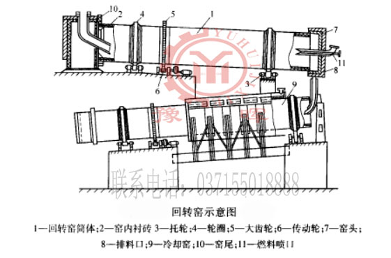 ���D(zhu��n)�G�Y(ji��)��(g��u)
